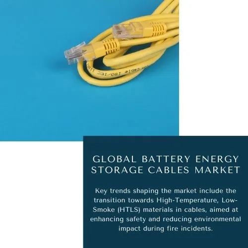 Battery Energy Storage Cable Market Battery Energy Storage Cable Market