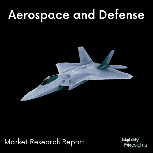 Global Ground Based Midcourse Defense (GMD) System Market 2024-2030
