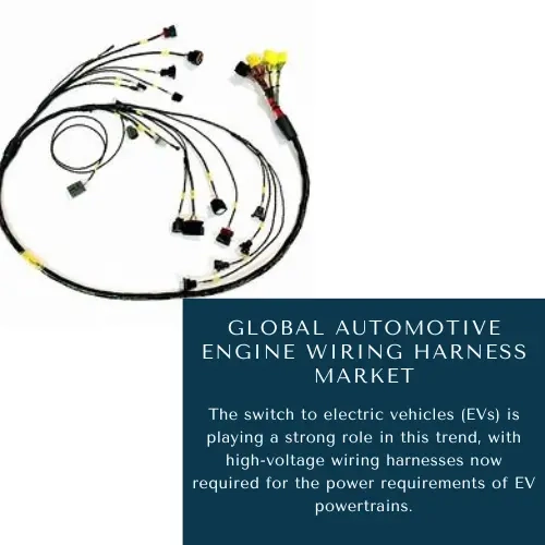 Automotive Engine Wiring Harness Market share
