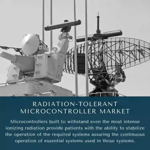 Radiation Tolerant Microcontroller Market Size
