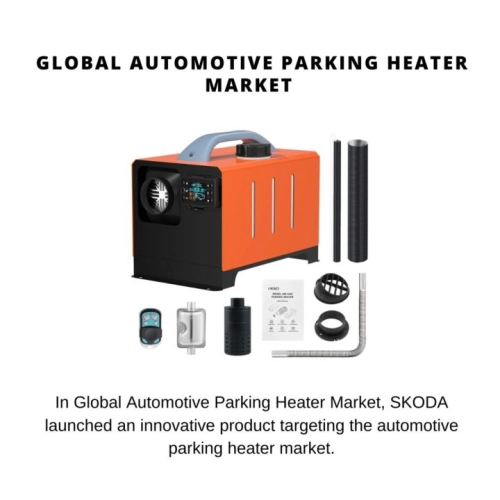 Automotive Parking Heater Market Share