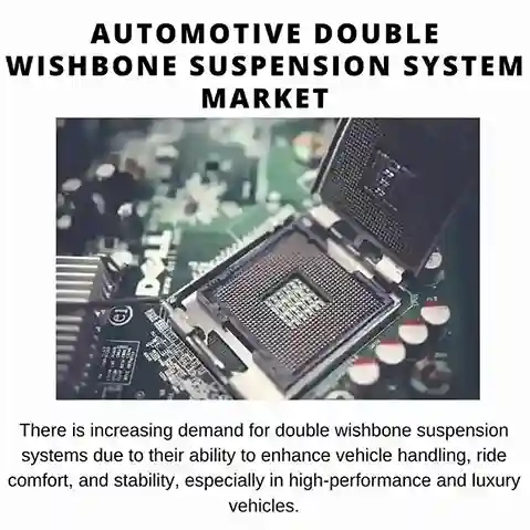 AUTOMOTIVE DOUBLE WISHBONE SUSPENSION SYSTEM MARKET
