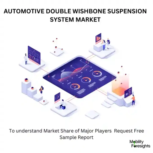 AUTOMOTIVE DOUBLE WISHBONE SUSPENSION SYSTEM MARKET