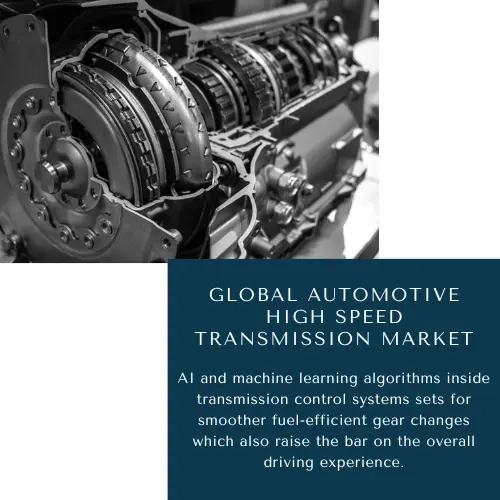AUTOMOTIVE HIGH SPEED TRANSMISSION MARKET