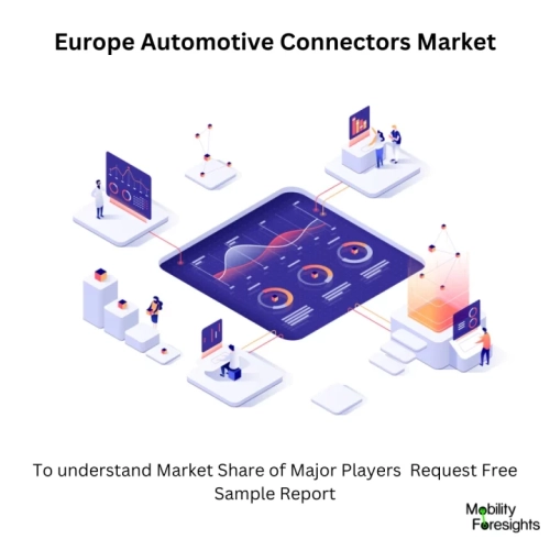 Europe Automotive Connectors Market