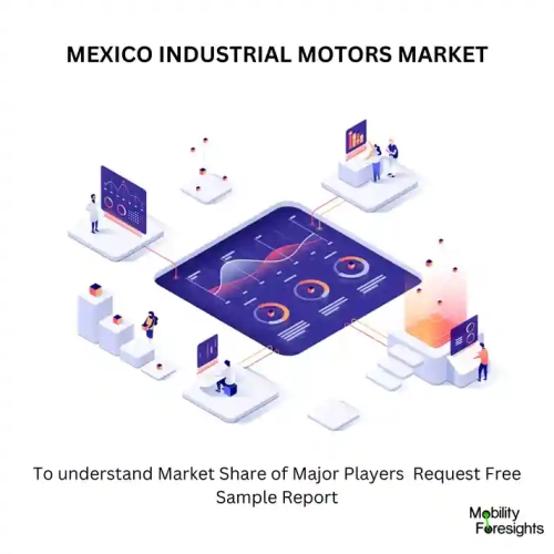 Mexico Industrial Motors Market MEXICO INDUSTRIAL MOTORS MARKET