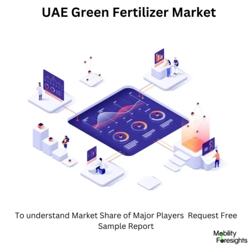 UAE Green Fertilizer Market