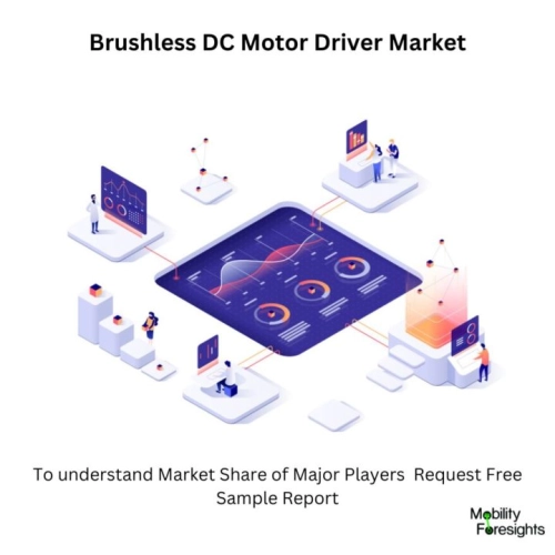 Brushless DC Motor Driver Market
