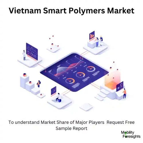 Vietnam Smart Polymers Market