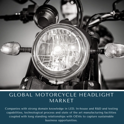 infographic: Motorcycle Headlight Market, Motorcycle Headlight Market Size, Motorcycle Headlight Market Trends, Motorcycle Headlight Market Forecast, Motorcycle Headlight Market Risks, Motorcycle Headlight Market Report, Motorcycle Headlight Market Share