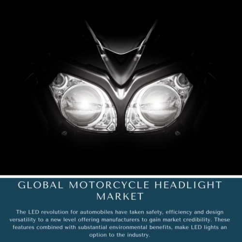 infographic: Motorcycle Headlight Market, Motorcycle Headlight Market Size, Motorcycle Headlight Market Trends, Motorcycle Headlight Market Forecast, Motorcycle Headlight Market Risks, Motorcycle Headlight Market Report, Motorcycle Headlight Market Share