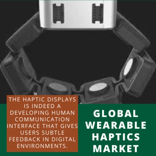 infographic-Wearable Haptics Market, Wearable Haptics Market Size, Wearable Haptics Market Trends, Wearable Haptics Market Forecast, Wearable Haptics Market Risks, Wearable Haptics Market Report, Wearable Haptics Market Share