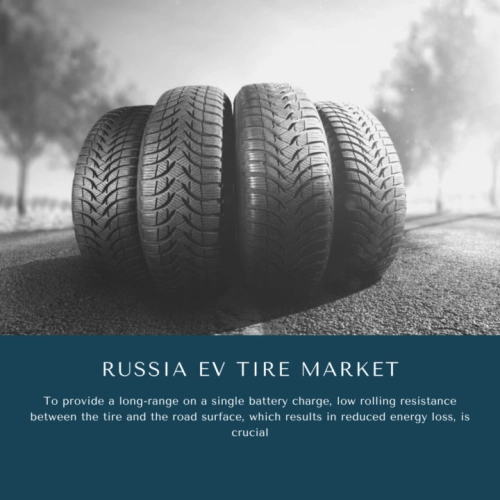 Infographic ; Russia EV Tire Market, Russia EV Tire Market Size, Russia EV Tire Market Trends, Russia EV Tire Market Forecast, Russia EV Tire Market Risks, Russia EV Tire Market Report, Russia EV Tire Market Share