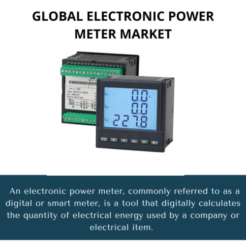 Electronic Power Meter Market Size