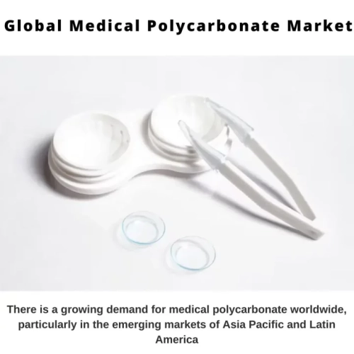 Global Medical Polycarbonate Market medical polycarbonate market share