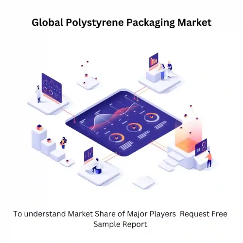 Global Polystyrene Packaging Market Polystyrene Packaging Market