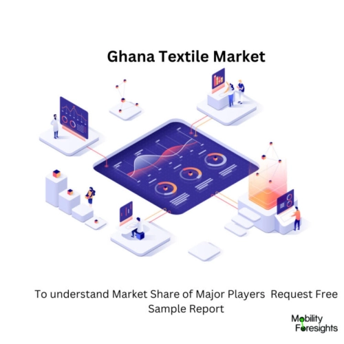 infographic: Ghana Textile Market, Ghana Textile Market Size, Ghana Textile Market Trends, Ghana Textile Market Forecast, Ghana Textile Market Risks, Ghana Textile Market Report, Ghana Textile Market Share