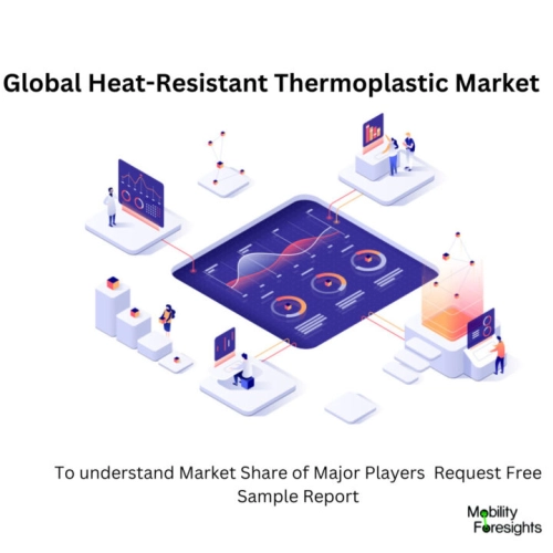infographic: Heat-Resistant Thermoplastic Market, Heat-Resistant Thermoplastic Market Size, Heat-Resistant Thermoplastic Market Trends, Heat-Resistant Thermoplastic Market Forecast, Heat-Resistant Thermoplastic Market Risks, Heat-Resistant Thermoplastic Market Report, Heat-Resistant Thermoplastic Market Share