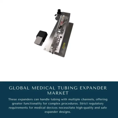 Global Medical Tubing Expander Market Medical Tubing Expander Market
