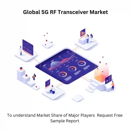5G RF Transceiver Market Size