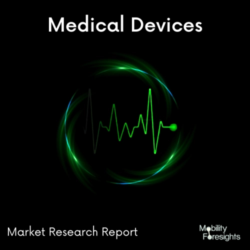 US Ambulatory Surgery Center Market Size and Forecasts 2030