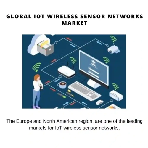 IoT Wireless Sensor Networks Market Share