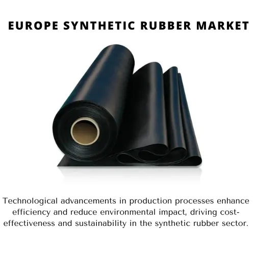EUROPE SYNTHETIC RUBBER MARKET