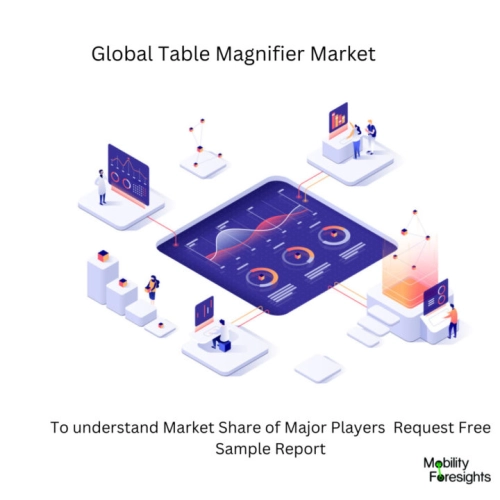 infographic : Global Table Magnifier Market , Global Table Magnifier Market Size, Global Table Magnifier MarketTrends, Global Table Magnifier Market Forecast, Global Table Magnifier Market Risks, Global Table Magnifier Market Report, Global Table Magnifier Market Share