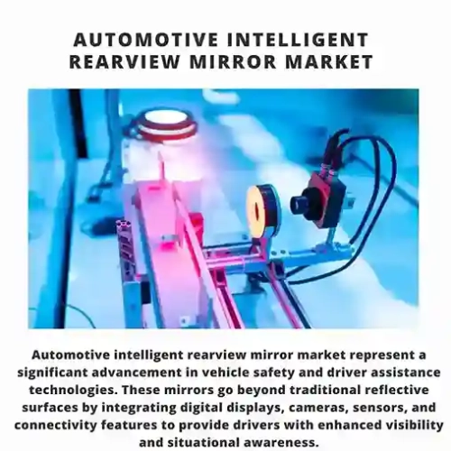 AUTOMOTIVE INTELLIGENT REARVIEW MIRROR MARKET