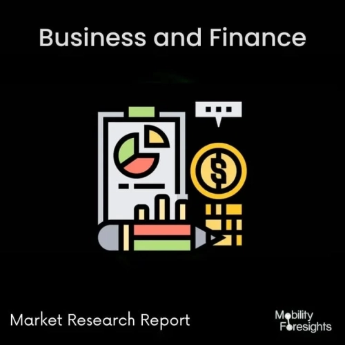 Microfinance Market