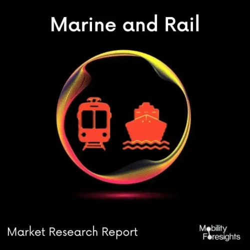 Marine Crane Market