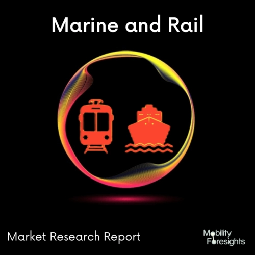 Rail ADAS Market