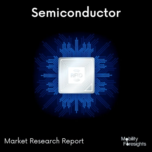 Canada Semiconductor Equipment Market