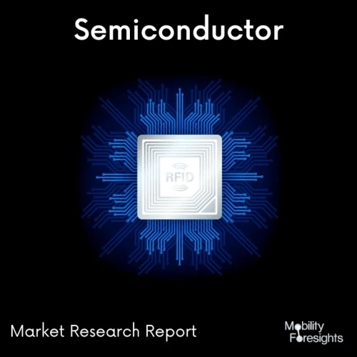 Gallium Nitride Power ICs for Data Centers Market